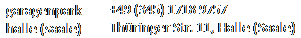 garagenparkhalle.de +49 (345) 1718 9757